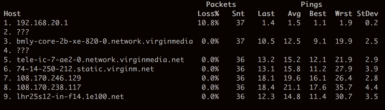 traceroute